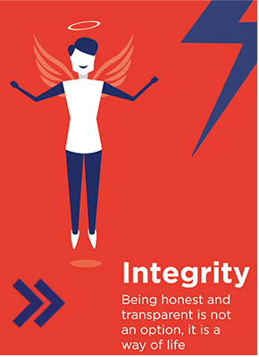 integrity