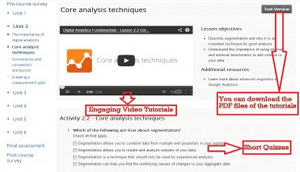 Digital Analytics Course from Google