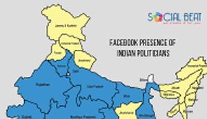 Infographic on FB presence of Indian CMs