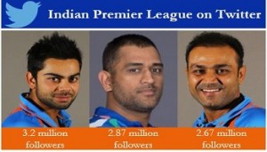 Indian Premier League on Twitter – Sporting experience goes digital in a big way