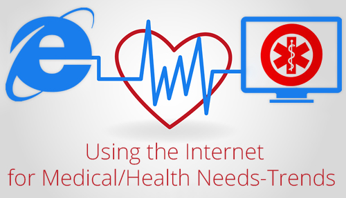 Using Internet for Medical / Health Needs: Trends