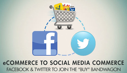 Facebook & Twitter to join the “Buy” bandwagon
