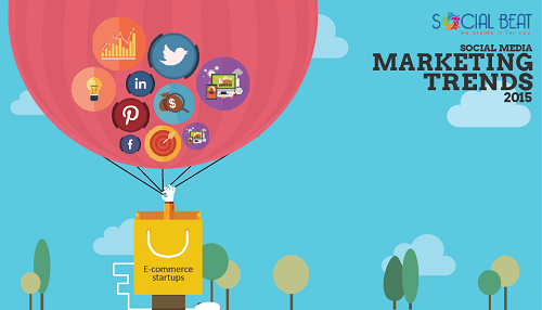 Social Media Marketing Trends in 2015 for E-Commerce Startups