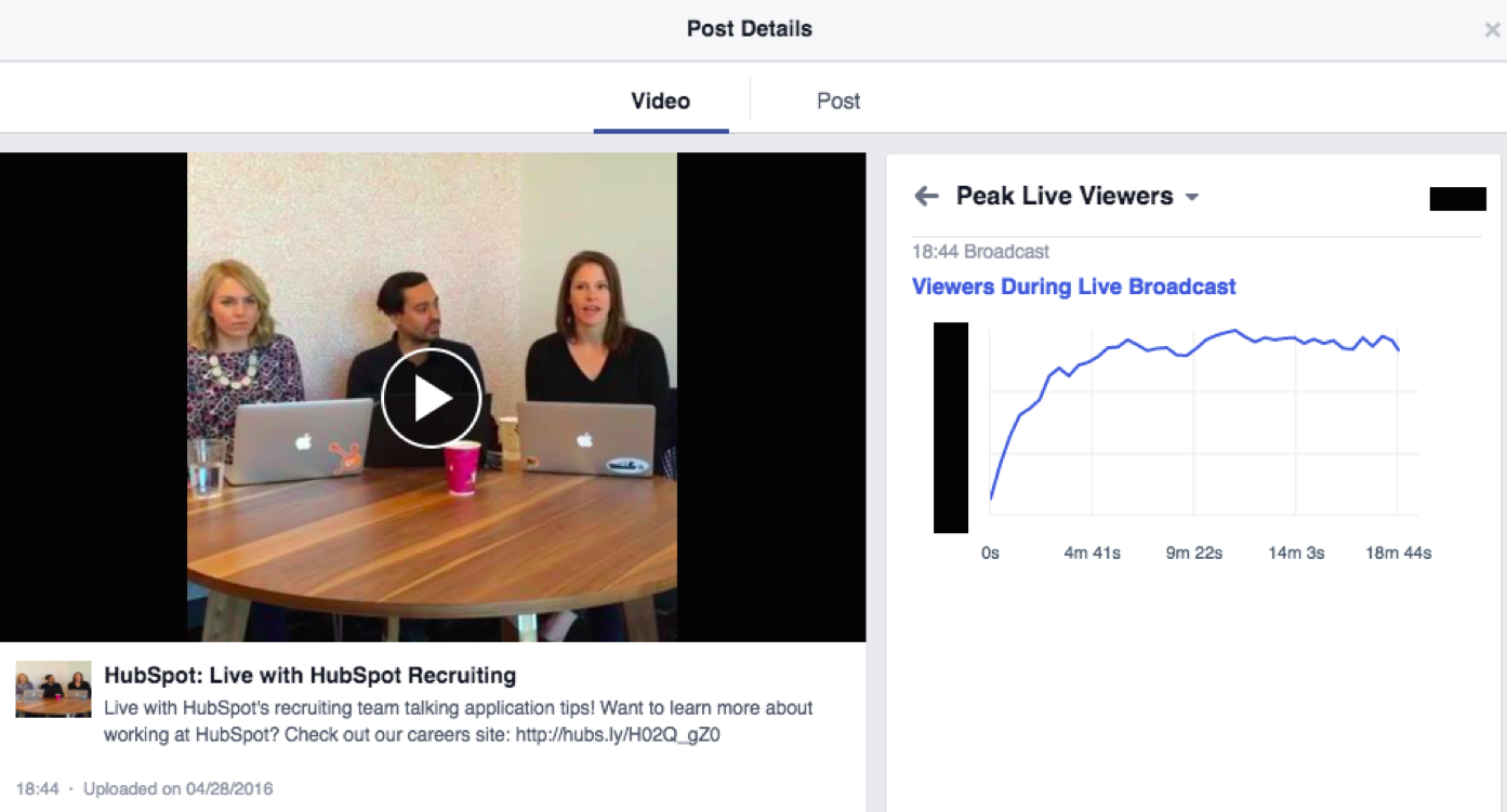 ANALYZE YOUR PERFORMANCE OF THE LIVE VIDEO 