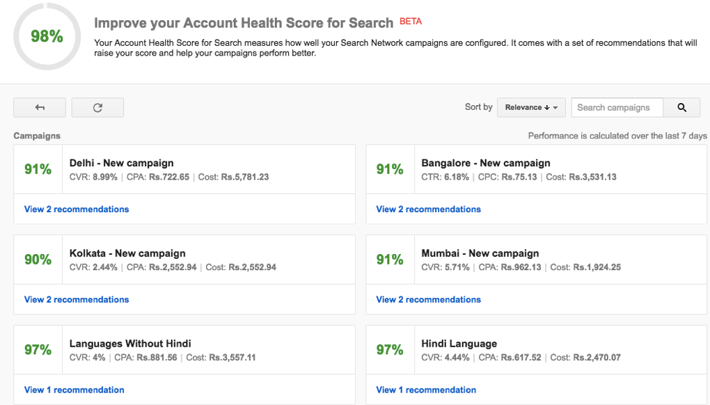 Improvising Account Health Score