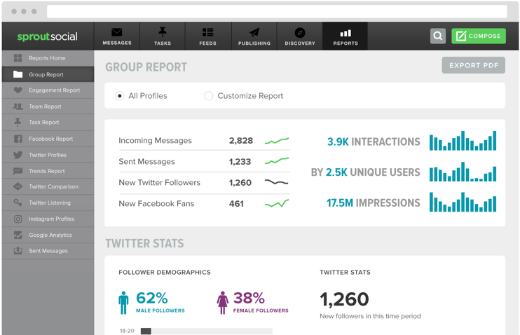 SPROUT SOCIAL