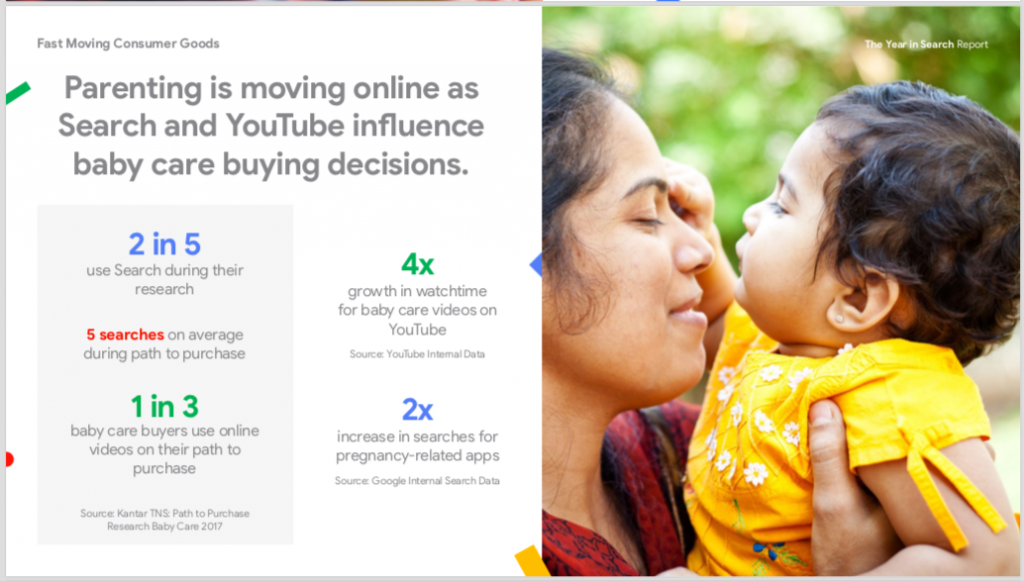 Google Search Report 2017: What it tells us about consumer behaviour online