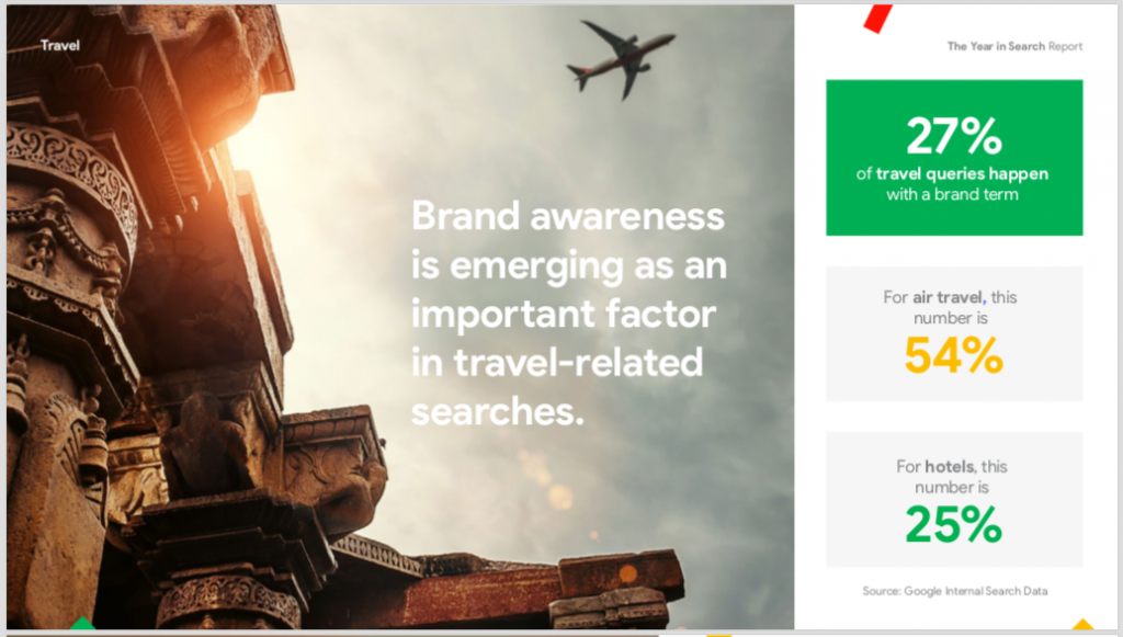 Google Search Report 2017: What it tells us about consumer behaviour online