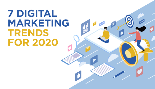 Top Digital Marketing Trends 2020 in India – What does the future behold?